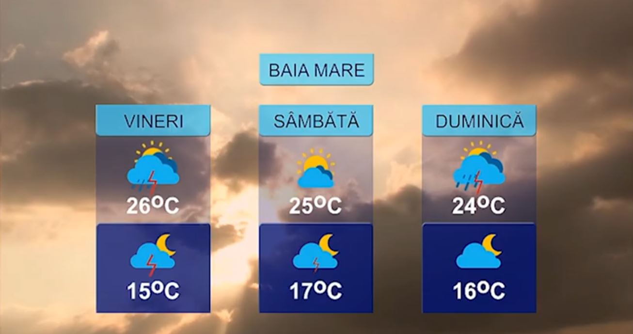 METEO 4 IUNIE