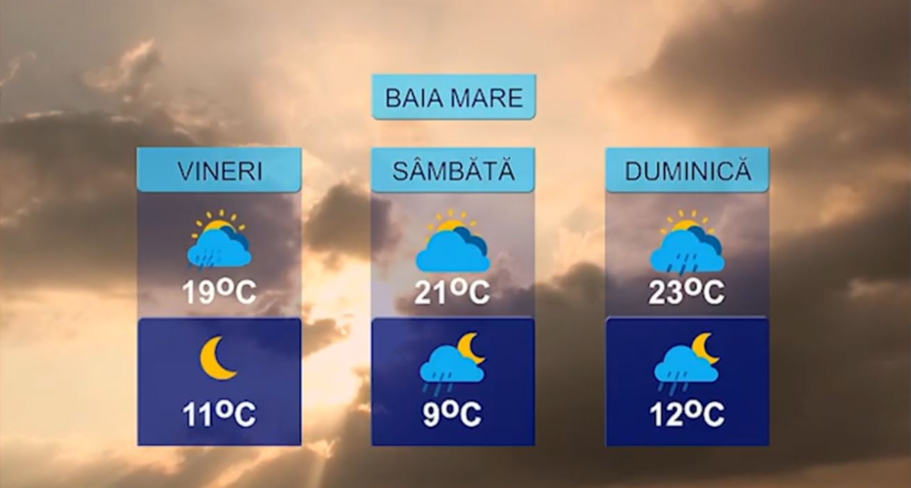 METEO 11 IUNIE