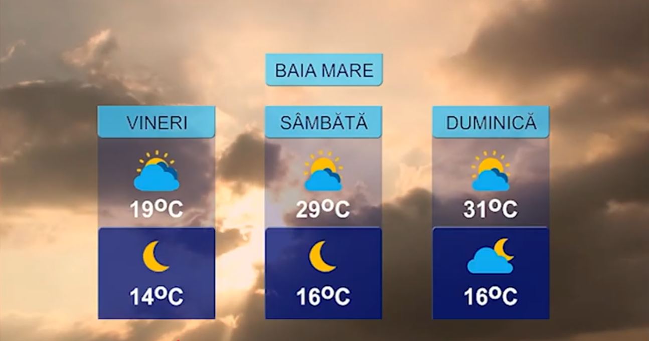 METEO 18 IUNIE