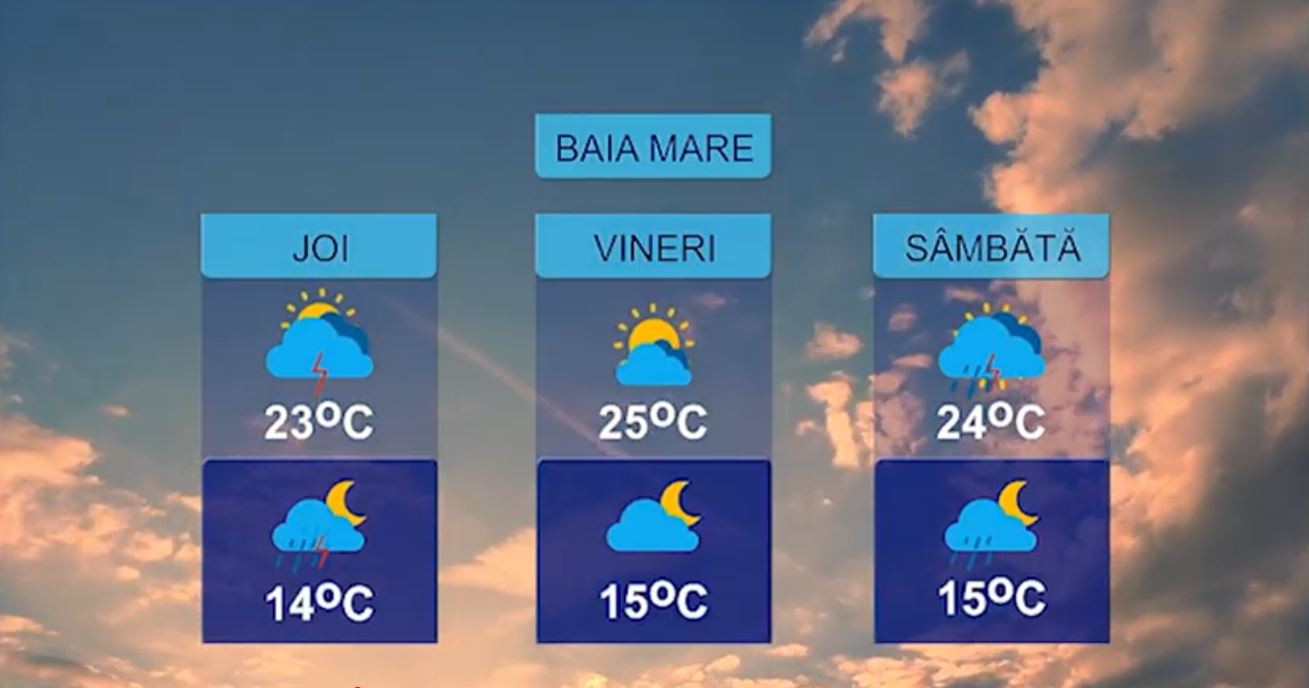 METEO 3 IUNIE