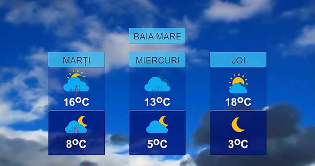 METEO 11 MAI