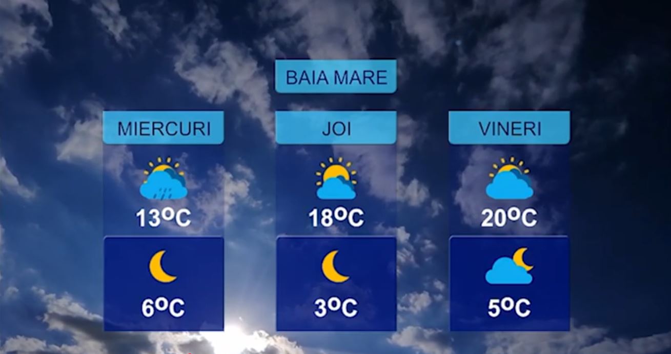 METEO 12 MAI