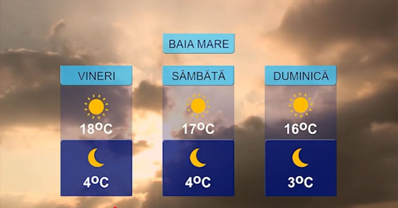 METEO 12 MARTIE