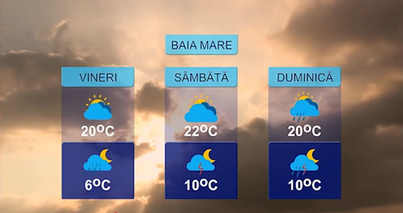 METEO 14 MAI