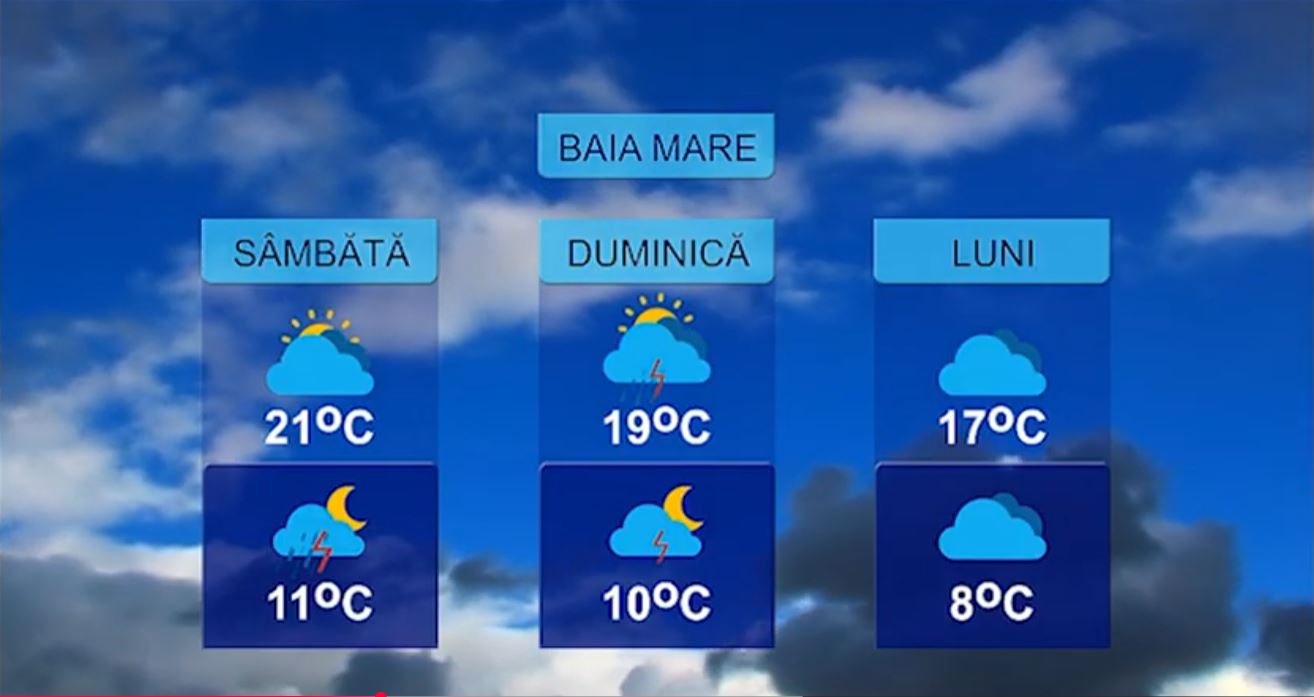 METEO 15 MAI