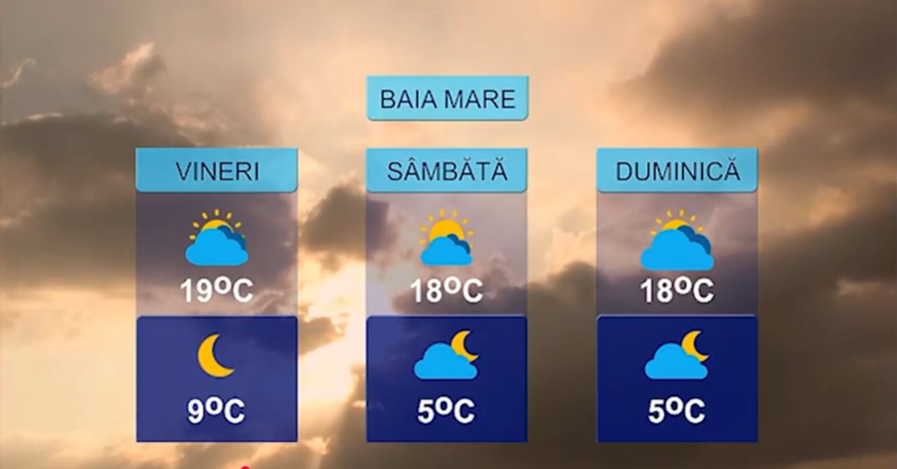 METEO 16 APRILIE