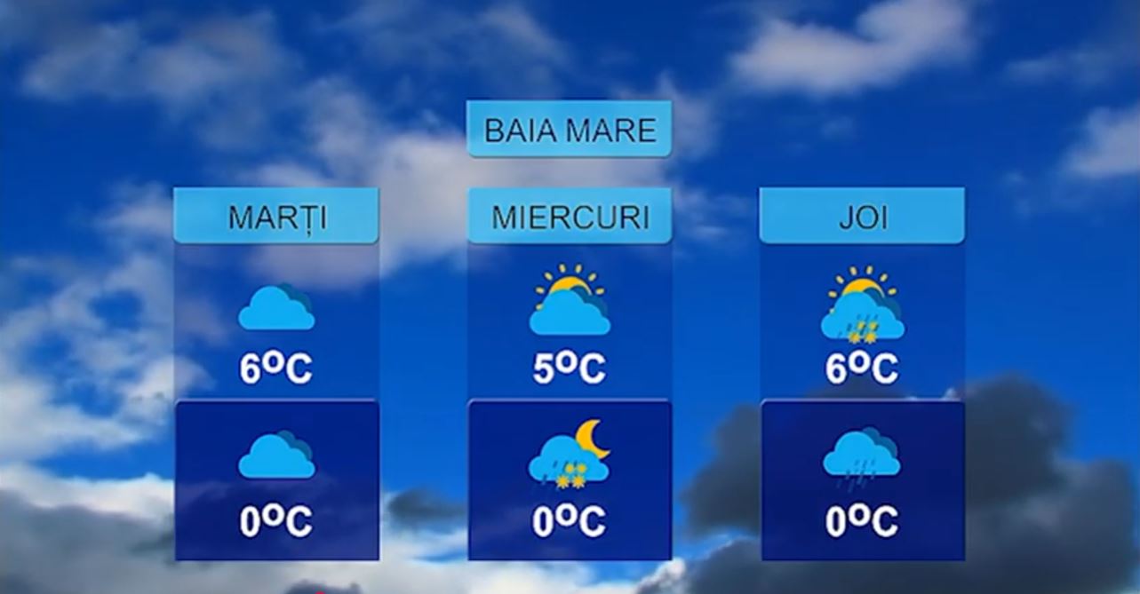 METEO 16 FEBRUARIE
