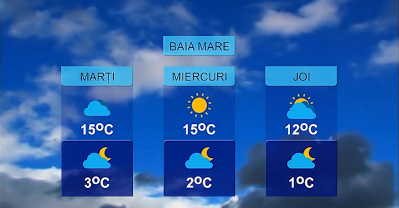 METEO 16 MARTIE