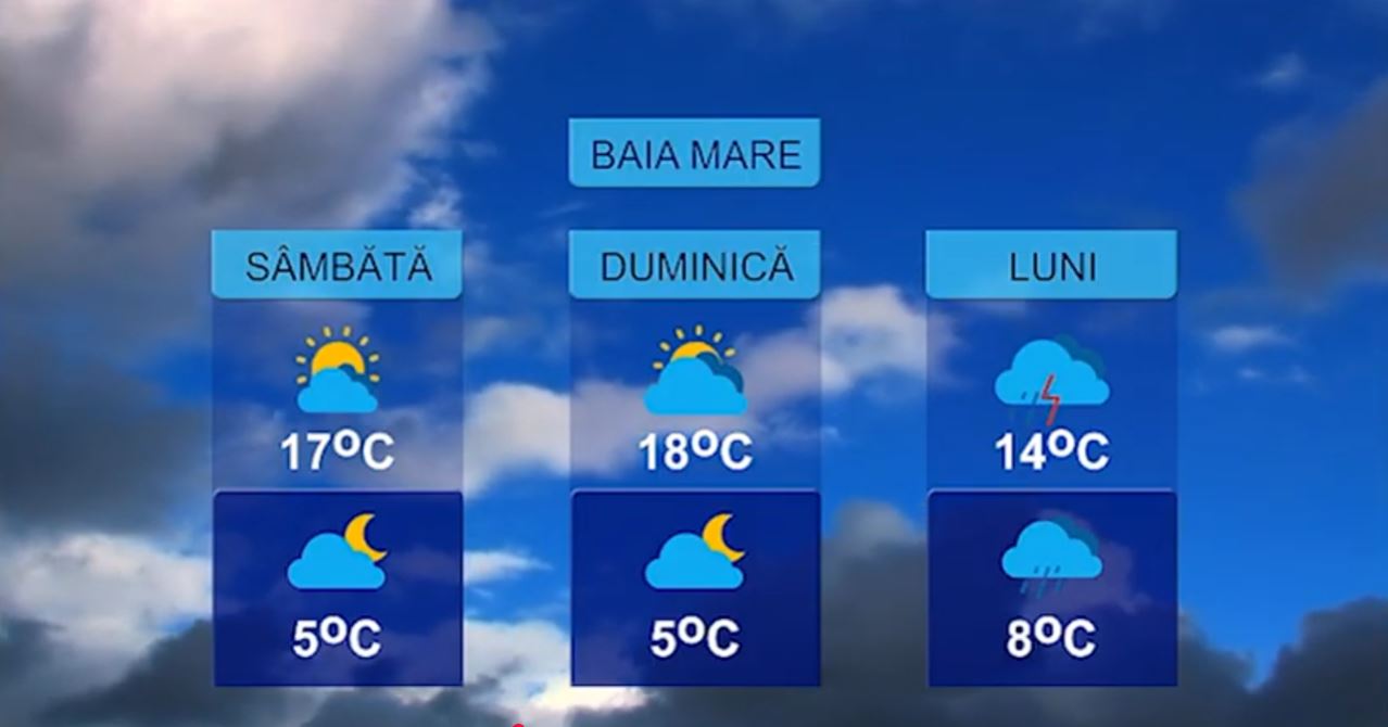 METEO 17 APRILIE