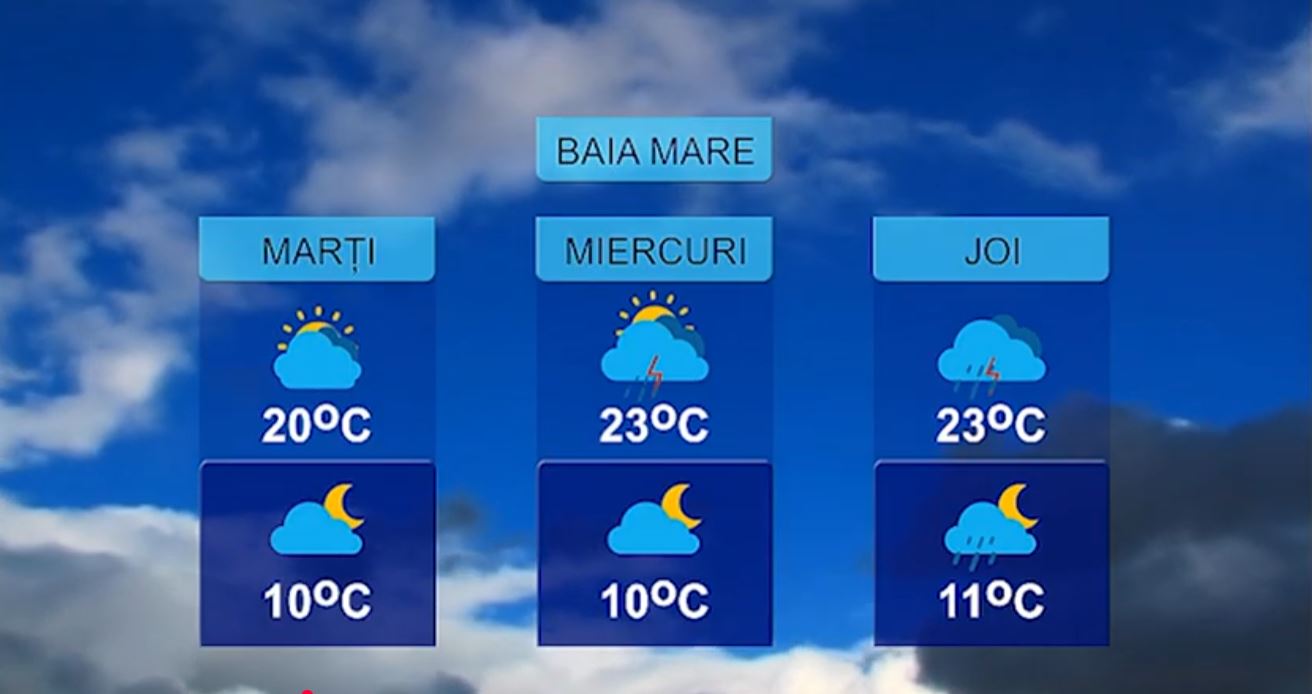 METEO 18 MAI