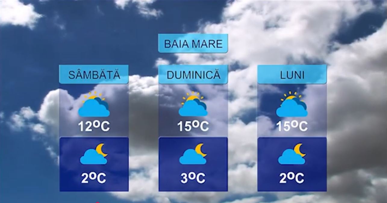 METEO 20 MARTIE