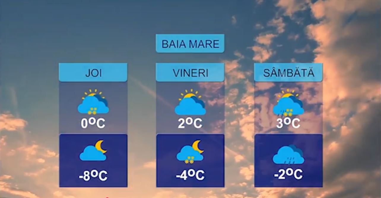 METEO 21 IANUARIE