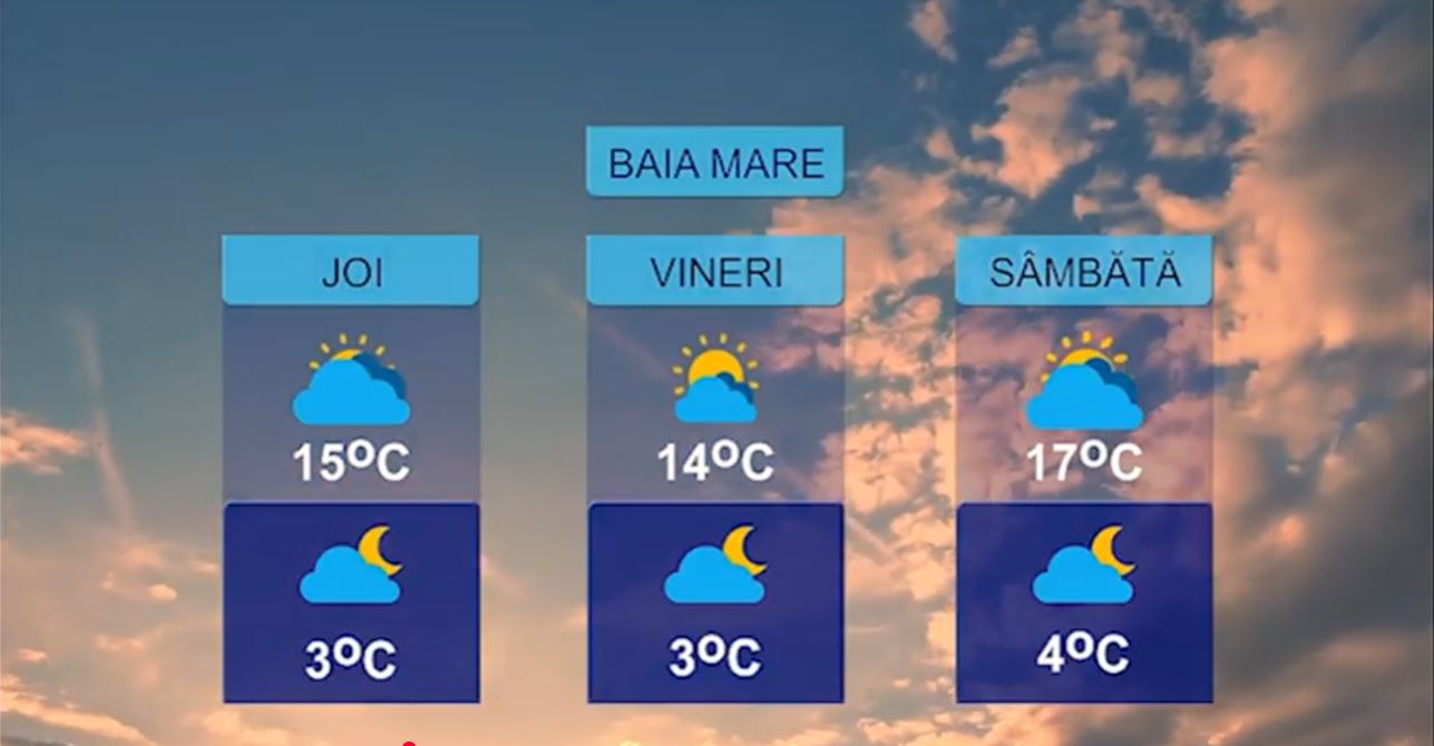 METEO 22 APRILIE