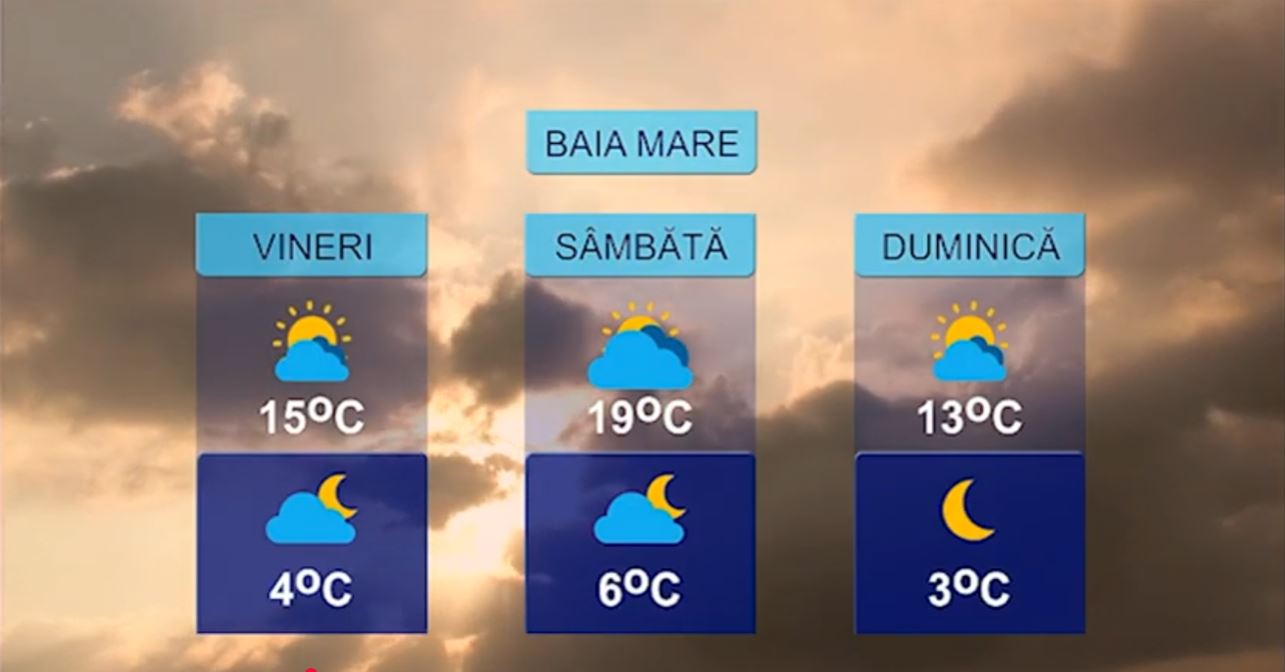 METEO 23 APRILIE