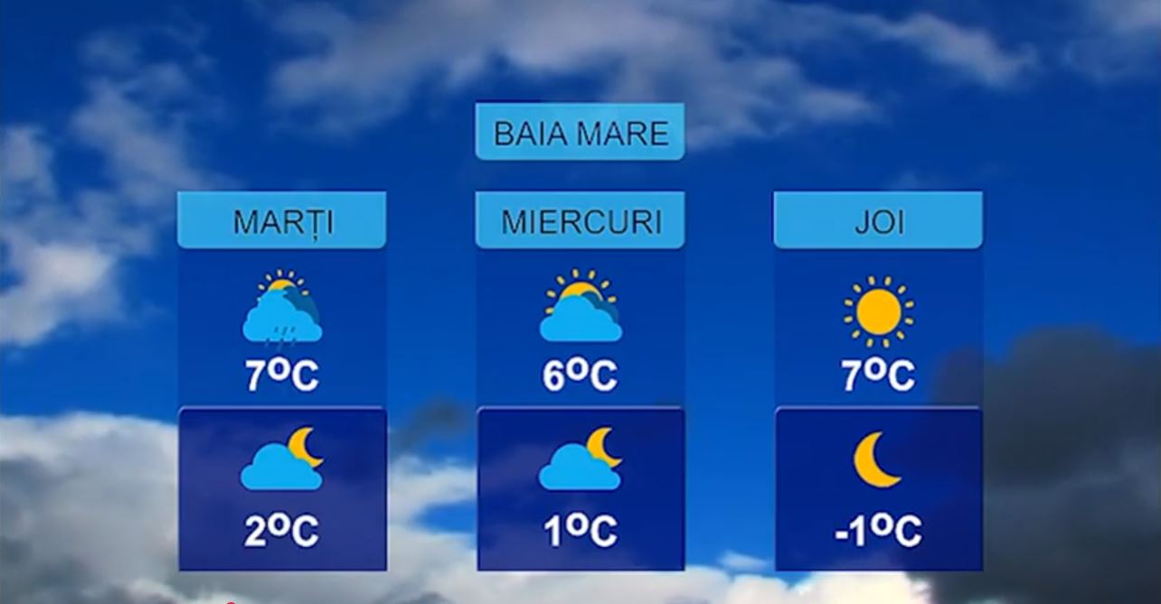 METEO 23 FEBRUARIE