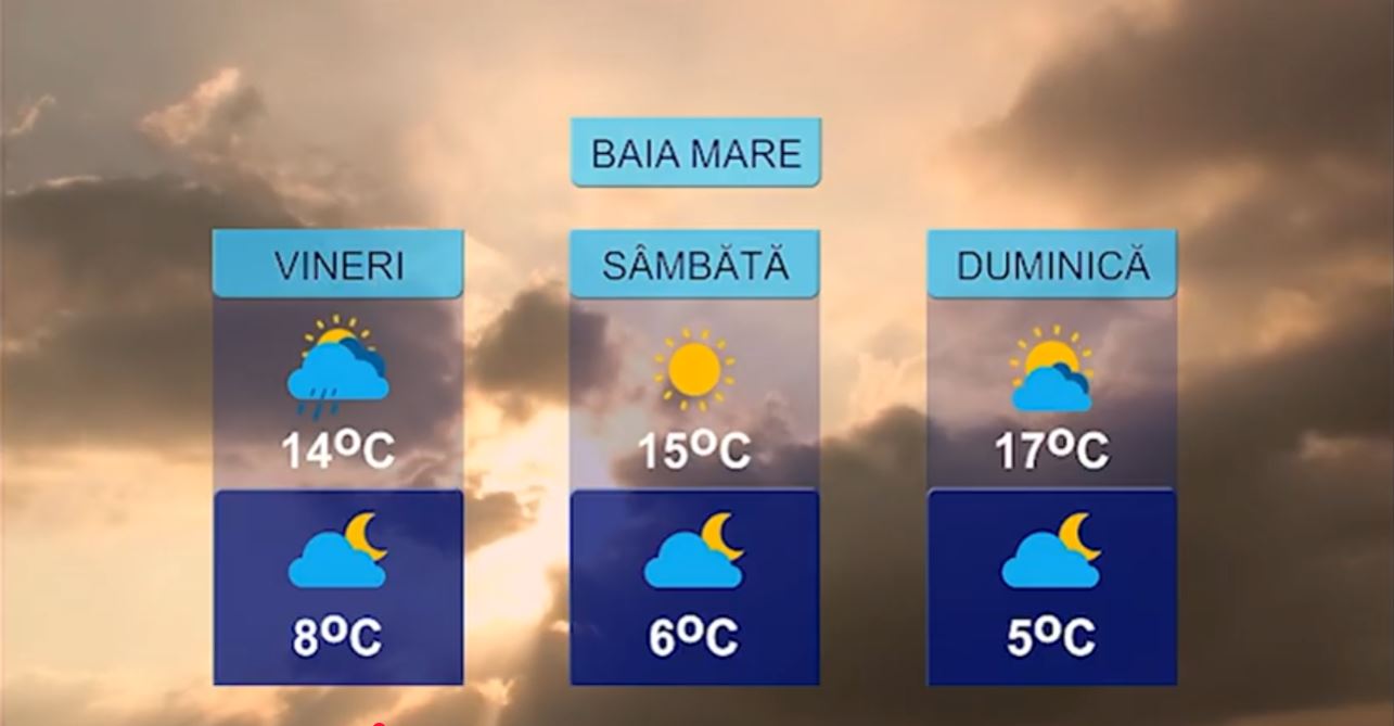 METEO 2 APRILIE