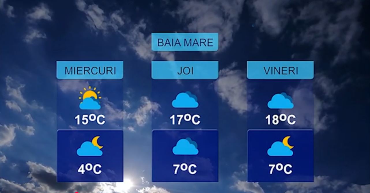 METEO 24 MARTIE