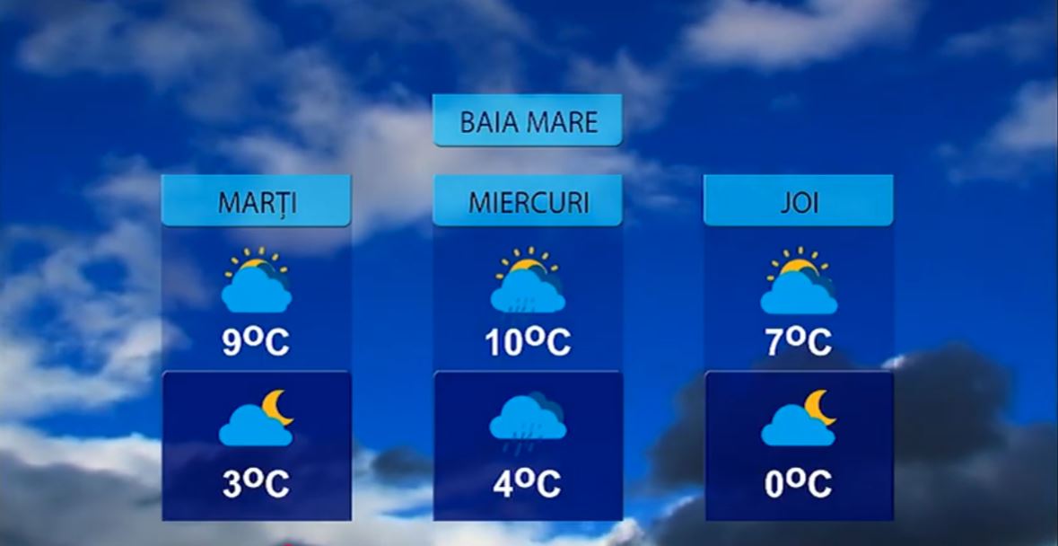 METEO 24 NOIEMBRIE