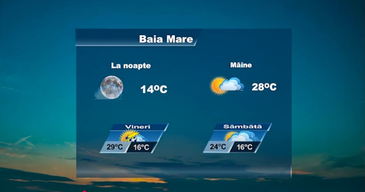 METEO 25 IUNIE