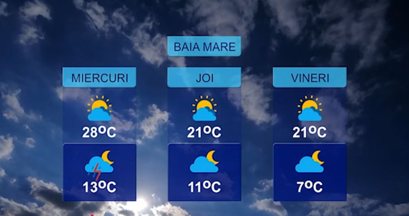 METEO 26 MAI