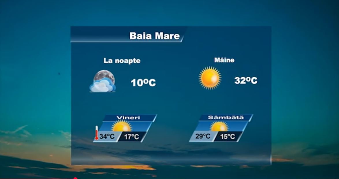 METEO 2 IULIE