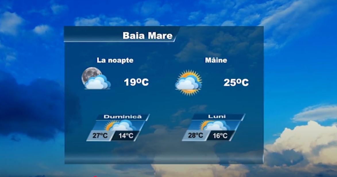 METEO 27 IUNIE