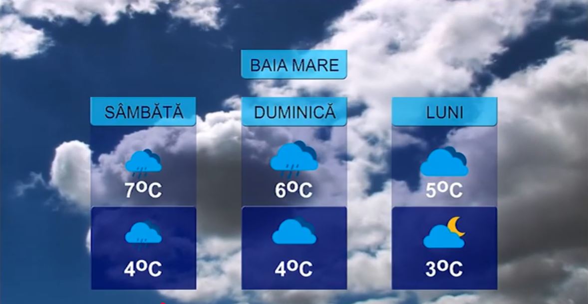 METEO 28 NOIEMBRIE