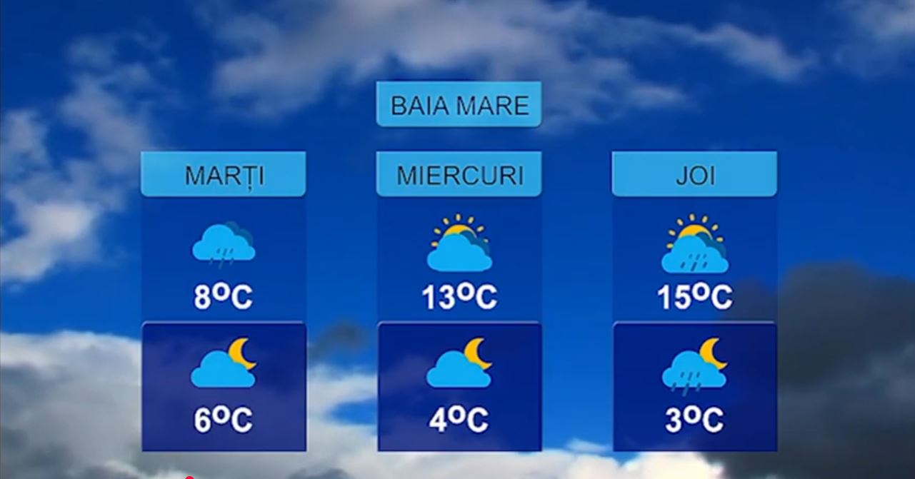 METEO 30 MARTIE