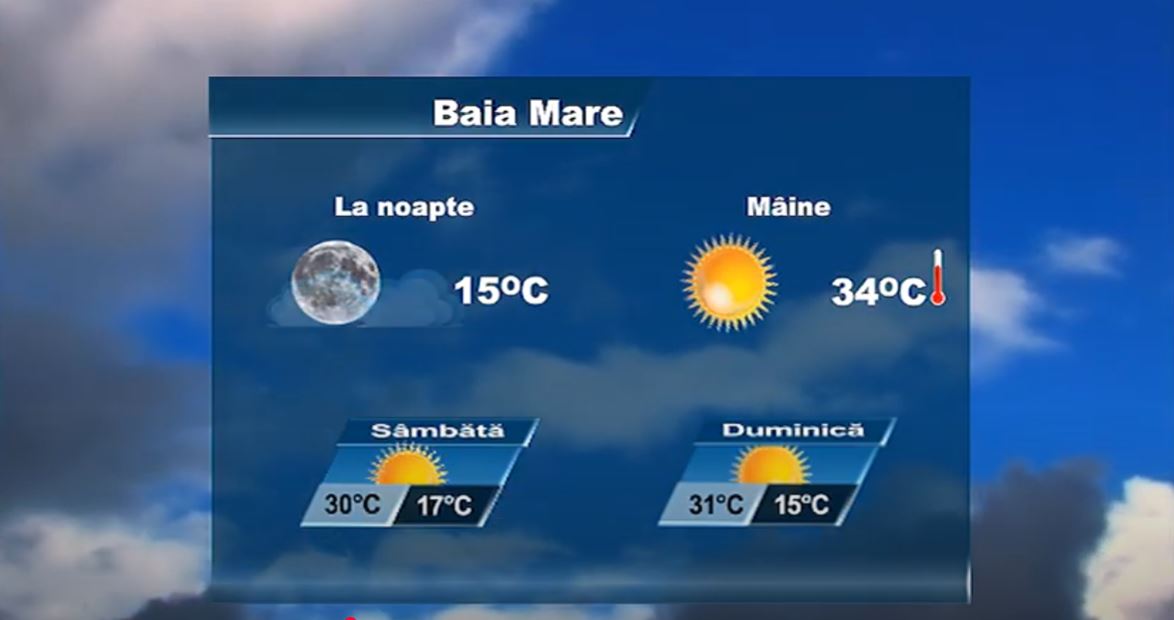 METEO 3 IULIE