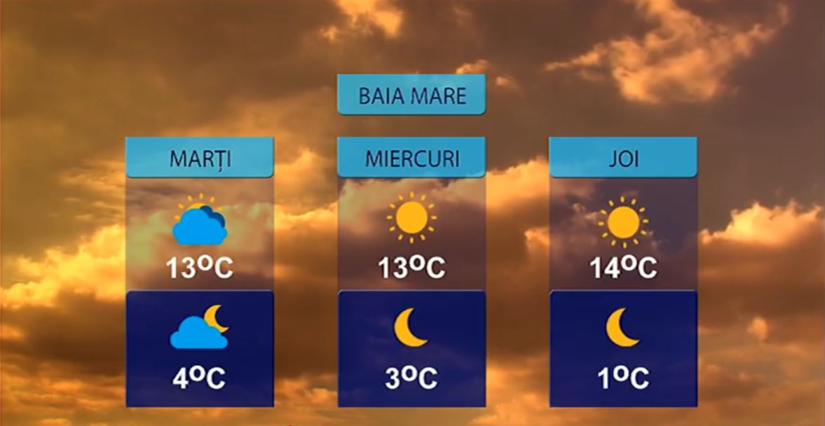 METEO 3 NOIEMBRIE