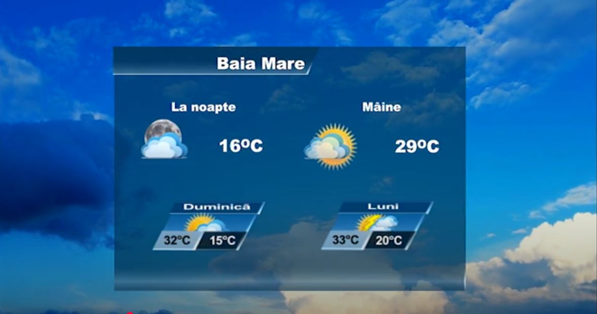 METEO 4 IULIE