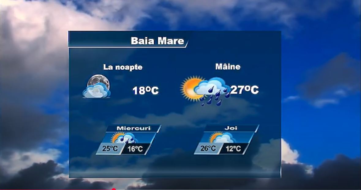 METEO 4 AUGUST