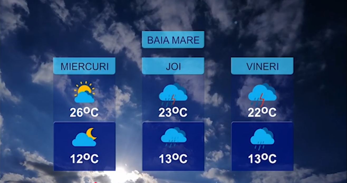 METEO 5 MAI