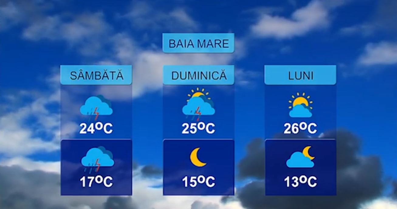 METEO 5 IUNIE