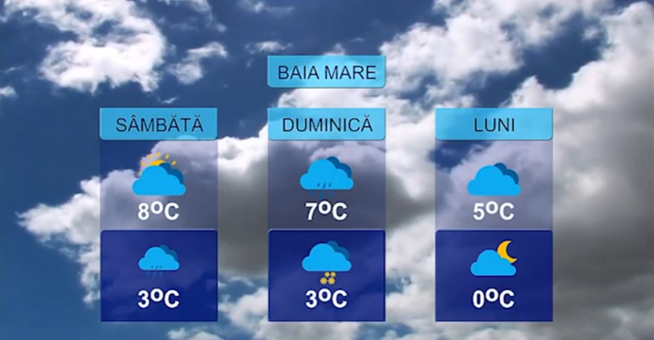 METEO 6 FEBRUARIE