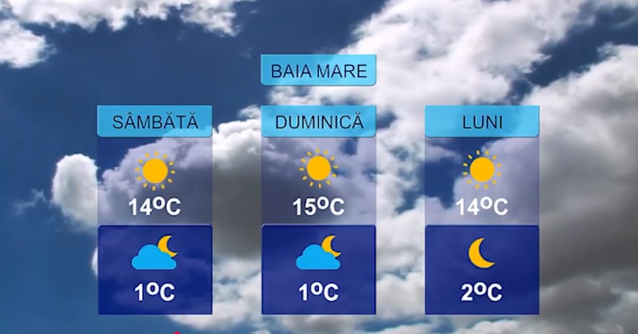 METEO 6 MARTIE