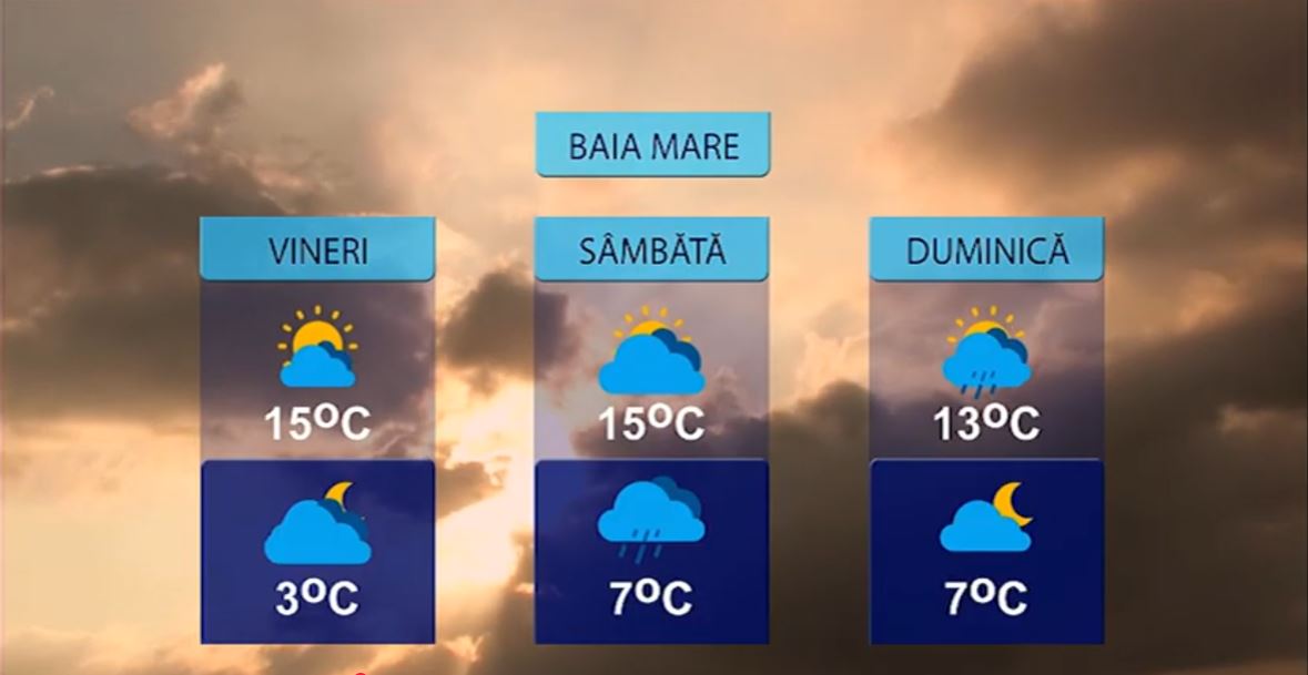 METEO 6 NOIEMBRIE