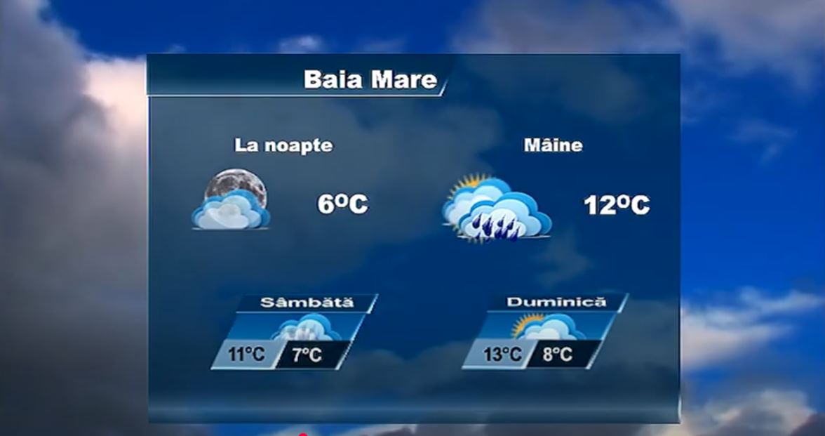 METEO 9 OCTOMBRIE
