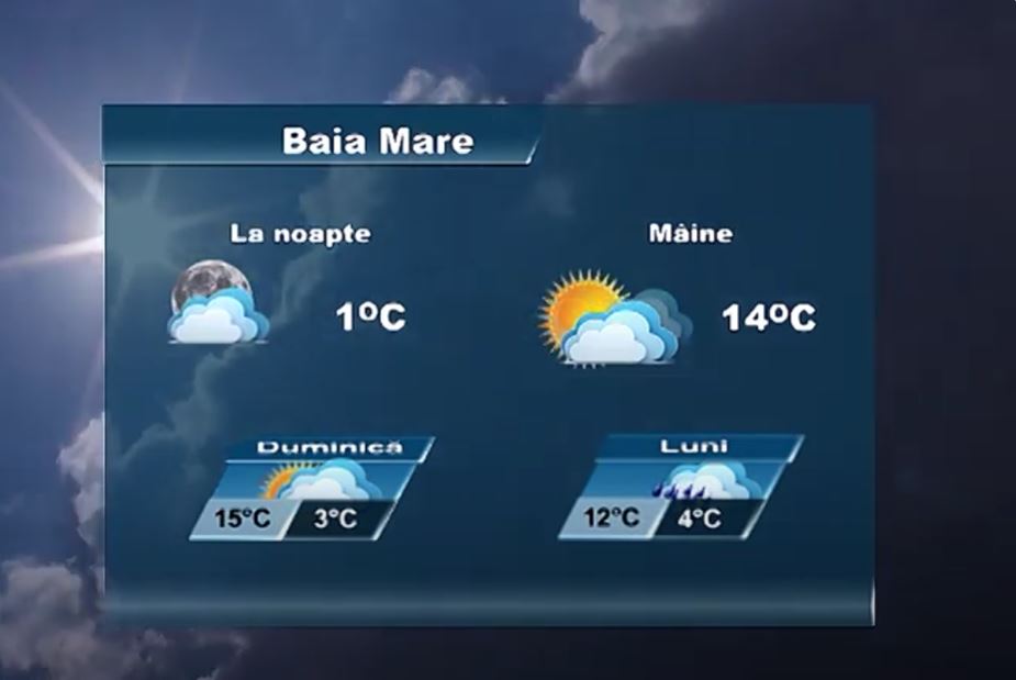 METEO 19 APRILIE