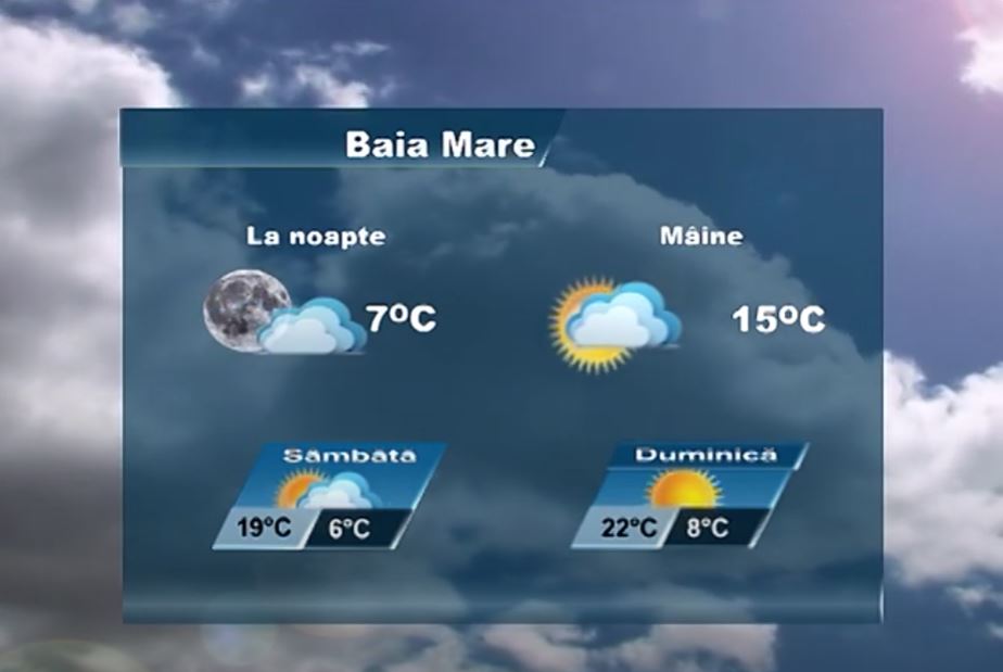 METEO 25 APRILIE