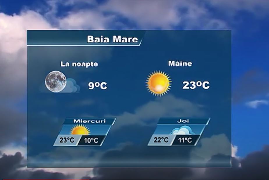 METEO 29 APRILIE