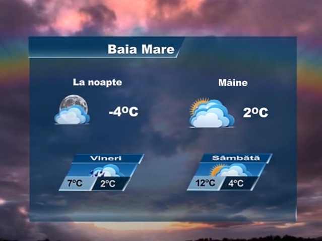 METEO 29 NOIEMBRIE