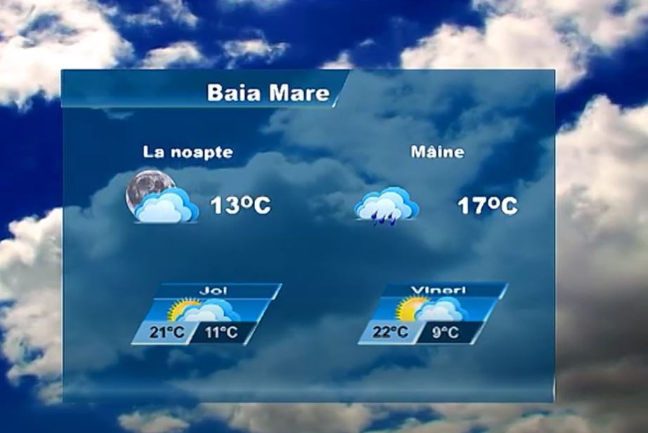 METEO 7 MAI