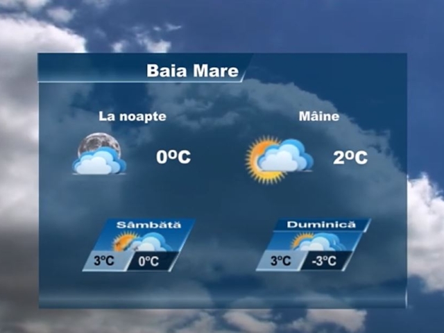 METEO 25 IANUARIE