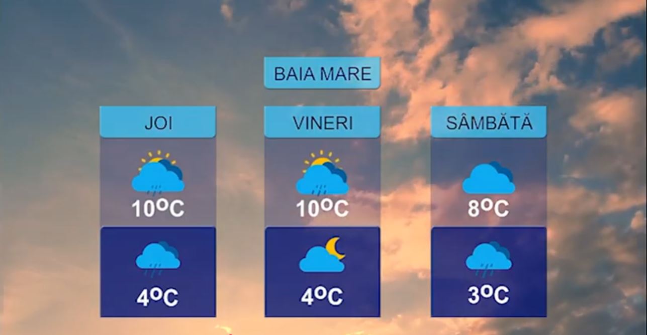 METEO 4 FEBRUARIE